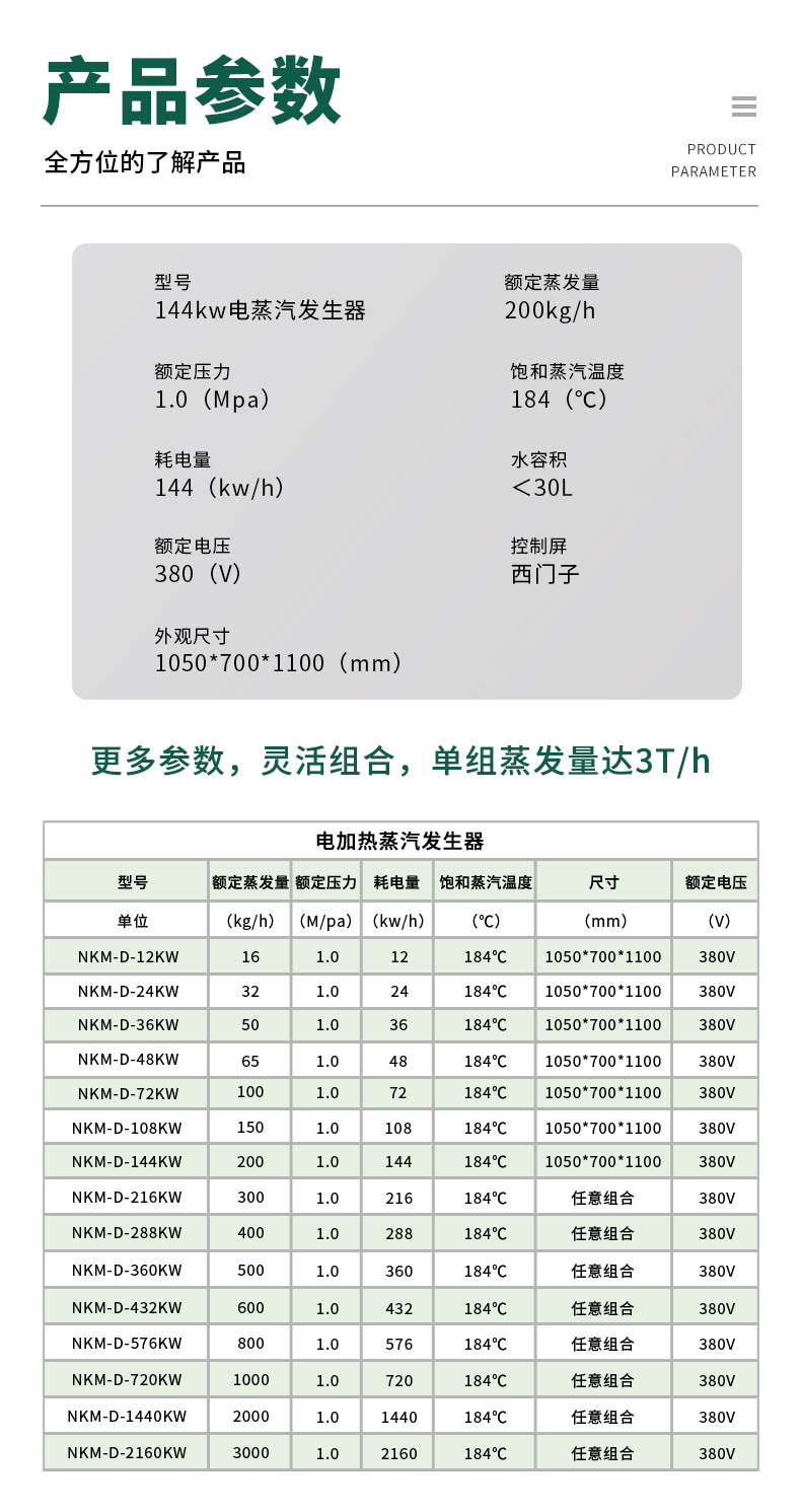 電加熱綠色_08參數144kw.jpg