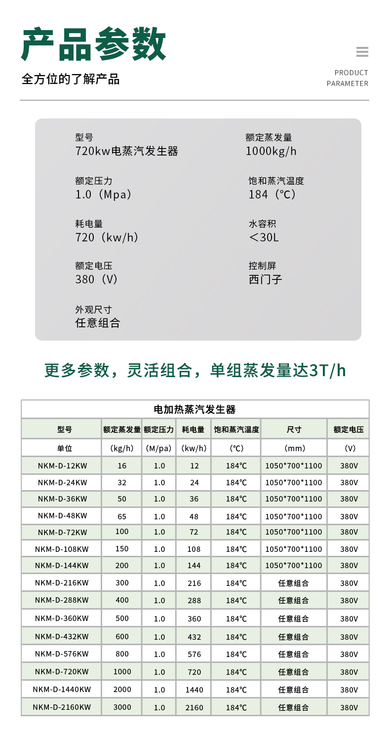 電加熱綠色_08參數720kw.jpg